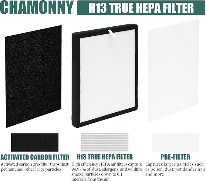 TZ-K2 Filter Replacement, Compatible with ToLife TZ-K2 Air Purifier, 3-in-1 H13 True HEPA Filter, Activated Carbon and Pre-filter, TZ-K2-A, 2Pack