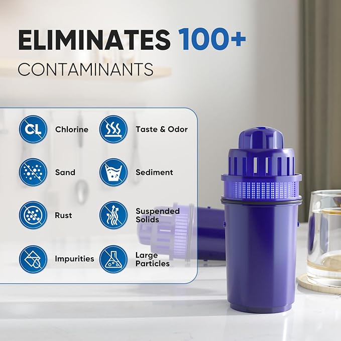 PUREPLUS JFC900Z Pitcher Water Filter Replacement for Pur PPF900Z, PPF951K, PPT700W, CR-1100C, DS-1800Z, CR-6000C, PPT711W, PPT711, PPT710W, PPT111W, PPT111R Pitchers and Dispensers, 4PACK