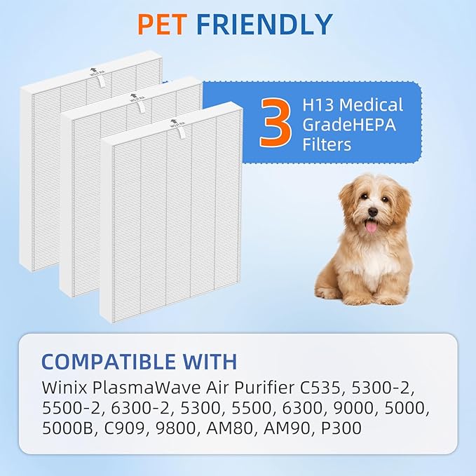 115115 HEPA Replacement Filter A for Winix Plasmawave Air Purifier C535 5300 5300-2 6300 6300-2 P300 AM90 C909 9800,H13 True HEPA Size 21 Filters,3 Pack,White