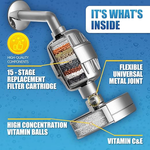 Filtered Shower Head High Pressure 15+2 Stage Filtration for Hard Water Softener Shower Heads Removes Chlorine & Harmful Substances - Vitamin C and E Infused Filter Showerhead for Skin Hair
