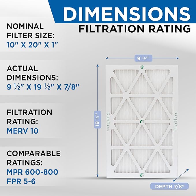 Glasfloss 10x20x1 MERV 10 (FPR 5-6) Pleated Air Filters Box of 6. Actual Size: 9-1/2 x 19-1/2 x 7/8
