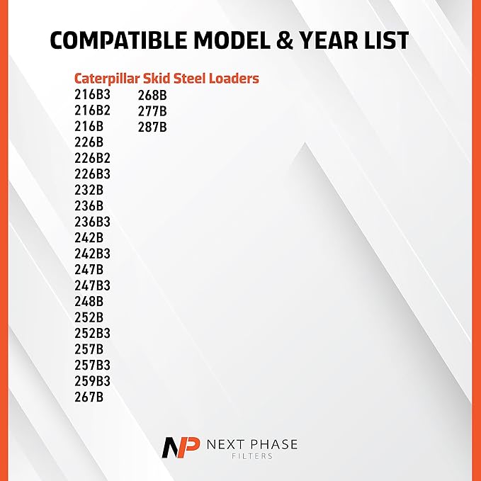 Cabin Filter - Pack of 1 - Compatible with Caterpillar Loaders - Cabin Air Filter Replacement - Replaces O.E. 3036658; Baldwin PA5738; Wix WP10211 - Climate Control System Accessories - 1 Set