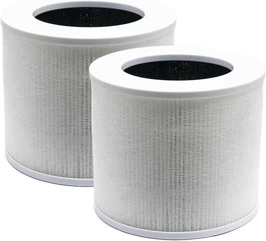 Replacement Filters Compatible with Core Mini Air Purifier and Mini-P Air Purifier, H13 True HEPA & Activated Carbon Filters.Replace Part #Core Mini-RF.2-Pack.