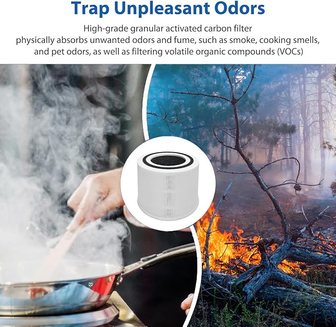 Core 300 Core 300s Filter Compatible with LEVOIT Core 300 and Core 300S VortexAir Air Purifier, Core 300-RF and Core P350 3-in-1 Hepa Filter, Part No. Core 300-RF and Core P350-RF, 2 Pack yellow