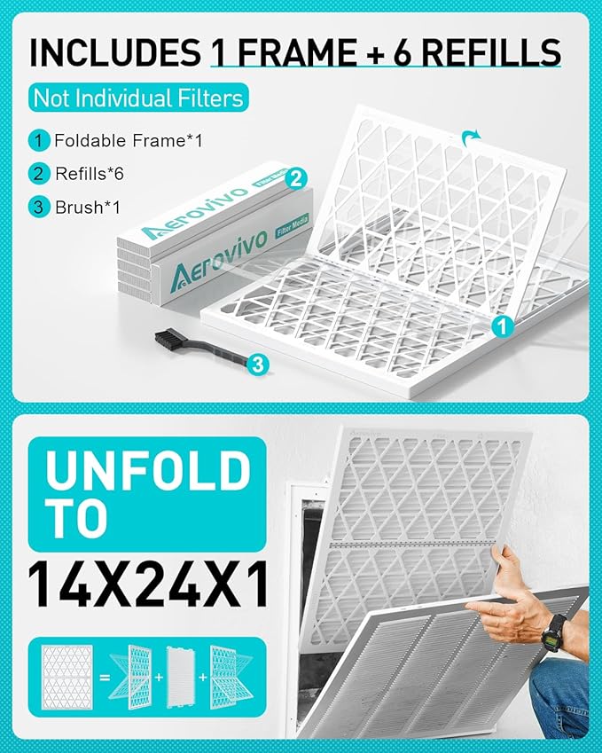 14x24x1 Refillable Air Filter Kit, MERV 11, 1 Reusable Foldable Frame ＆ 6 Refills, Fits Most AC HVAC Furnace Devices, Actual Size 13.75x23.75x0.75in