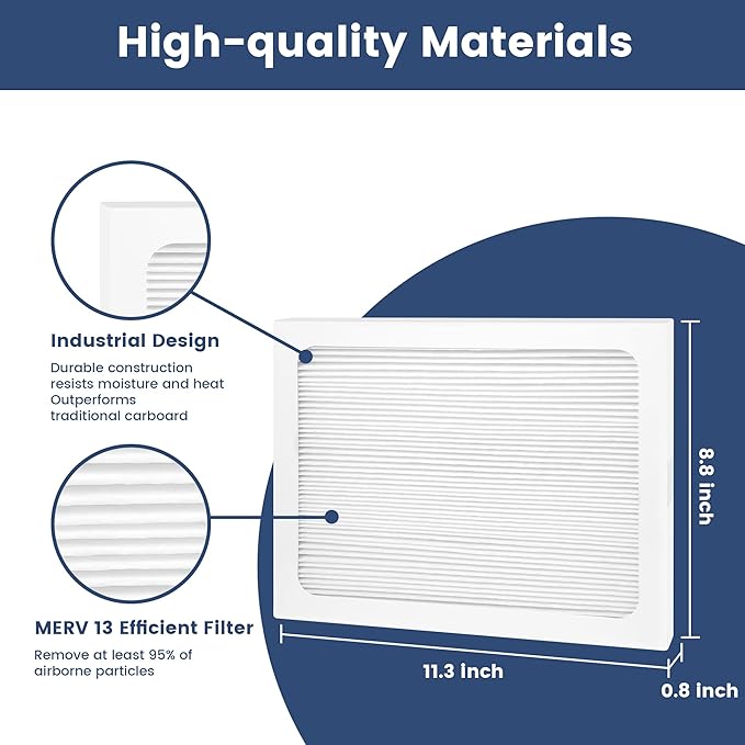 4 Pack 9 x 11 x 1 MERV 13 Replacement Filter Compatible with Santa Fe Compact70, Ultra70, Element, Compact2, UA 65H Dehumidifier Models
