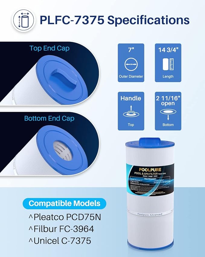 POOLPURE C-7375 Spa Filter Replaces PCD75N, Unicel C-7375, Filbur FC-3964, 1019301, AK-60032, APCC7500, 17543, 75 sqft Filter Cartridge (2)