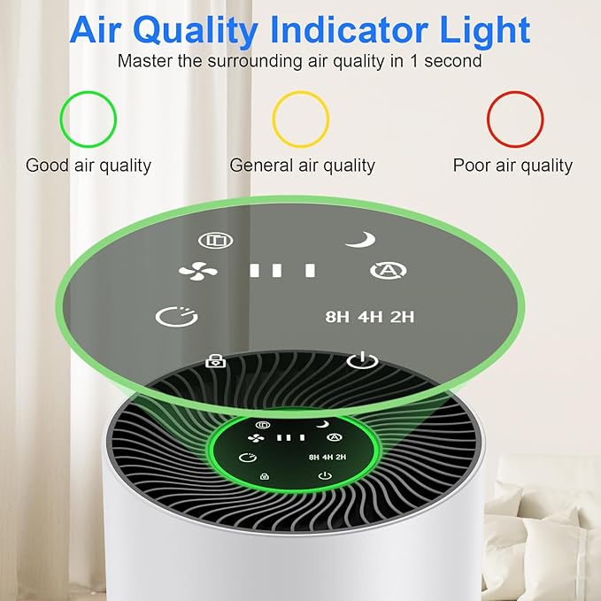 Chuboor Air Purifiers for Home Large Rooms up to 1200ft², H13 True HEPA Air Purifiers for Bedroom Dorm Room Pets with Timer, Air Purifier Cleaner for Dust,Smoke,Odor,Dander,Pollen, Wildfire Smoke