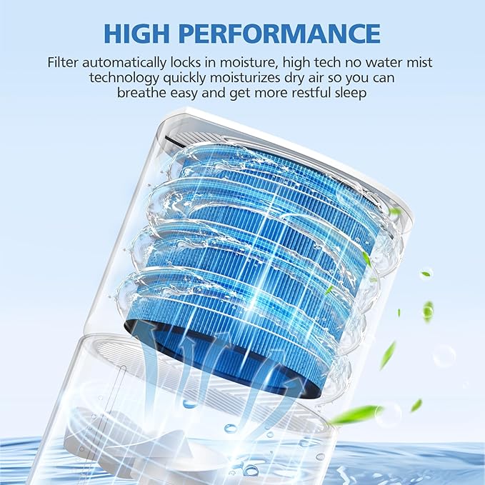 MIRO PRO Humidifier Wicking Filter Compatible with Afloia MIRO PRO and KILO PRO Air Puri-fier & Humidifier 2-in-1, Washable Durable Wet Curtain, 2 Pack