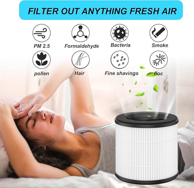 2 Pack AC300 True Replacement Filter Compatible with Purivortex AC300 Air Purifiers, 3-in-1 H13 Filter White