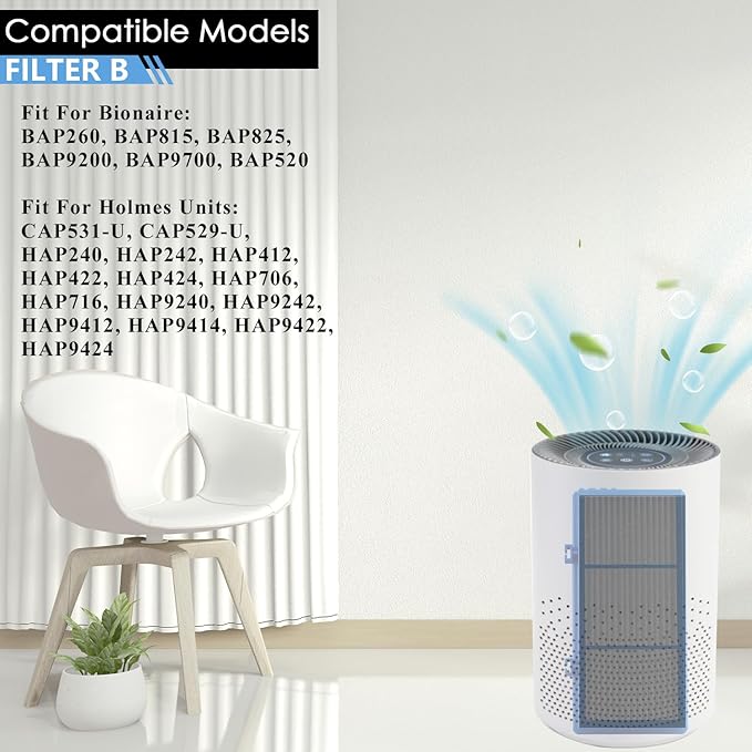 Improvedhand HAPF30AT Filter Replacement for Holmes AER1 Type Total Air Purifier, Fit for Holmes HAP242B-U HAPF30AT, 3 HEPA Filters and 3 Carbon Pre-Filters