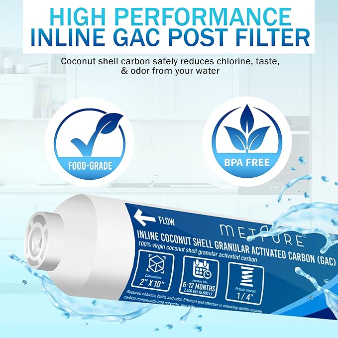 In line Water Filter for IceMaker, Refrigerator, Water Filtration System, Coffee Maker 2" x 10" x 1/4" OD FIP Female Thread GAC Coconut Shell Granular Activated Carbon Post Filter