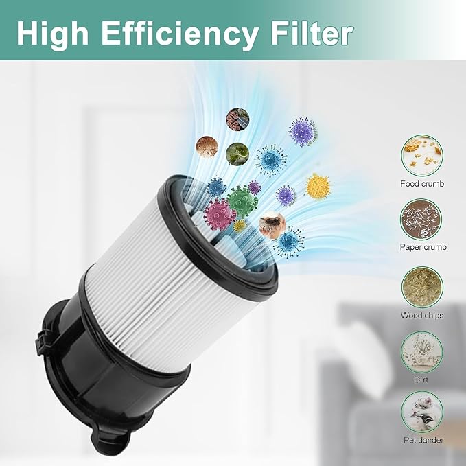 HEPA Filter Replacement for Shark IP3251 IP3251C IP3252 IP1251 IP1250 IP1251C IP1255QCP IP1255QNV IP1255QPR IP1255QTL IP1255QMG Vacuum Cleaner, 1 Filter 3 Filter Cotton