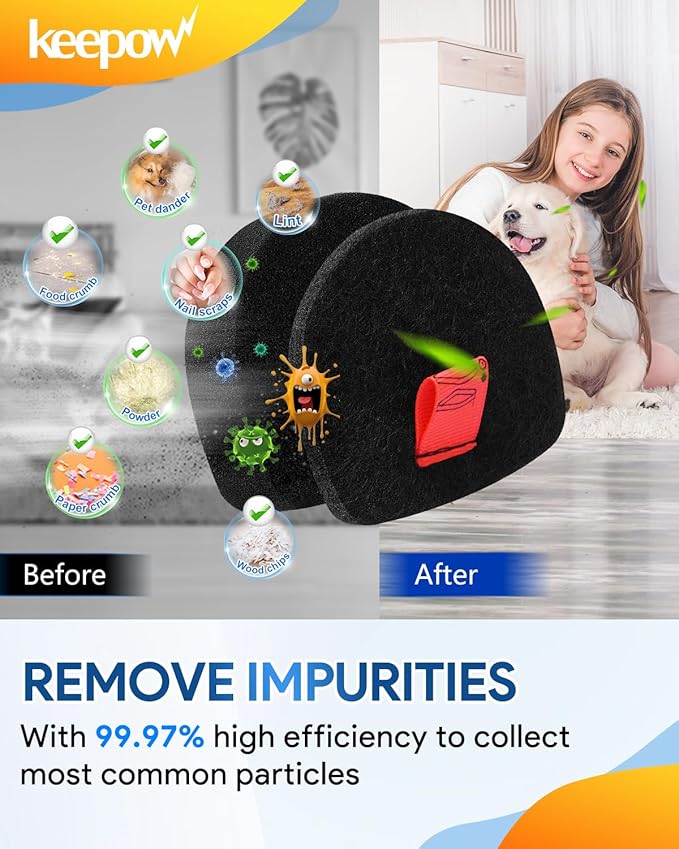 KEEPOW Vacuum Filters Compatible with Shark UltraCyclone Pet Pro Plus Cordless Handheld Vacuum, 2 Pack Filter Replacement for Shark CH901 CH950 CH951 CH951C CH900WM XL Dust Cup Filter, Part #XFTRCH900