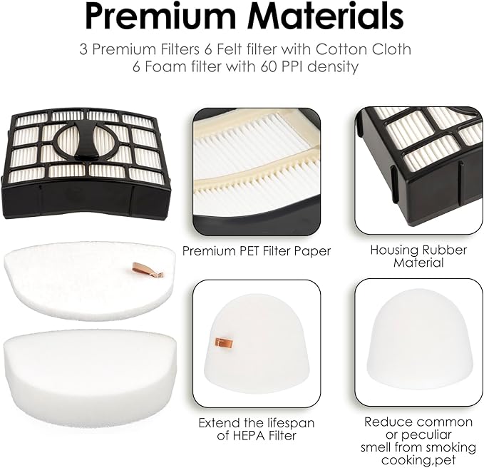 (9 Pack) 3 Hepa Filters + 6 Foam Filters Compatible With Shark ZU560 ZU561 ZU562 ZU572 UV650 UV725 ZU660 CU530 Upright Vacuum, Replacement HEPA Upright Filter Parts, Compare to XFFK560 & XHEPA560