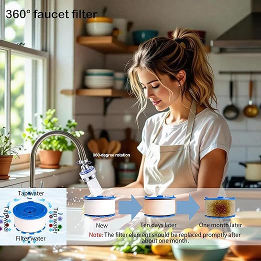Kitchen Faucet Filter, 360° Rotating for Household Kitchen tap Water, Splash-Proof and Pressure-Increasing Filter for Sink Faucet, Shower Head. (Short Style-1)