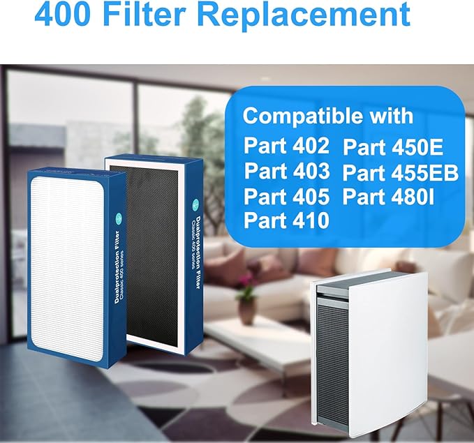 Upgraded Classic 400 Series Replacement Filter,Compatible with Blueair 400 Series Air Purifier Replacement Filter, Part# 480i,402,403,405,410,455EB,450E Replacement Filter (400 1Pack Upgraded)