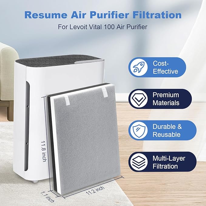 2 Pack Vital 100 True HEPA Replacement Filter for LEVOIT Vital 100 Air Purifier, 3-in-1 H13 True HEPA & High-Efficiency Activated Carbon Filters, Replace Part # Vital 100-RF