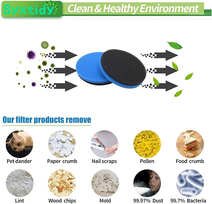 Filter Replacement for BISSELL Febreze Style 1214 Cleanview & PowerGlide Pet,Part 12141, 5 Pack, Blue Foam With Fragrance