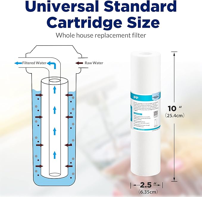 Membrane Solutions 50 Micron Sediment Water Filter Replacement Polypropylene Cartridge 10"x 2.5" for Whole House RO System, Compatible with Aqua-Pure AP110, GE FXUSC, WHKF-GD05, Culligan P5-6 Pack