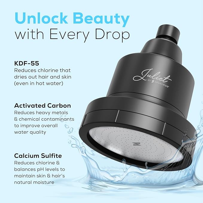 THE JULIET FILTERED SHOWER HEAD - Luxury High Pressure Shower Head with Filters - Removes Impurities for Healthier Hair and Skin - Reduces Hair Breakage, Skin Dryness & Irritation (Matte Black)