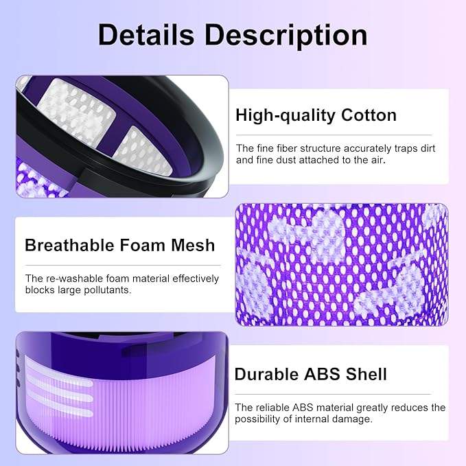 Vacuum Filter Replacement Parts Compatible with V11 Torque Drive, V11 Animal, V15 Detect, V15s Detect - Submarine Vacuums, Compare to Part 970013-02 (3 Pack)