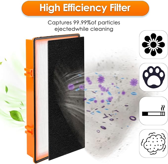 (15 Pack) AER1 Filter 5 HEPA Filters + 10 Carbon Booster Filters Compatible With Holmes AER1 Type Total Air Filter HAPE30AS-Smoke Grabber Filter, True HEPA Filter, Replacement Filter Accessories