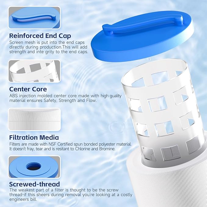 4CH-949 Spa Filter Replacement for Pleatco PWW50L, FIL50-5D13H15FCT-3, Filbur FC-0172, SD-01143, 817-4050, Compatible for Waterway Teleweir 50, Rising Dragon 50, Hot Tub Filter 2 Pack