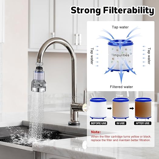 3 Pack Sink Water Filter Faucet, 360 ° Rotating Bathroom Sink Faucet Filter, 3 Spray Mode Adjustable Faucet Water Purifier Removes Chlorine Fluoride Heavy Metals Hard Water for Kitchen & Bathroom