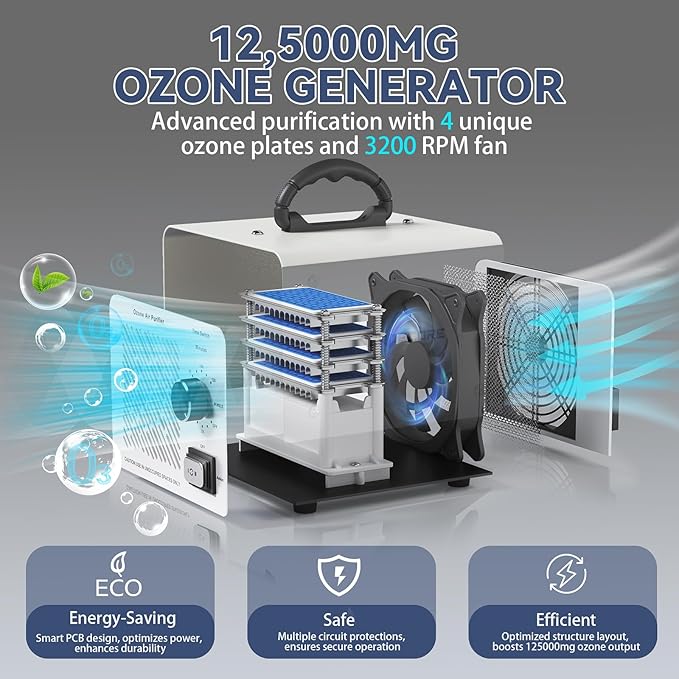 125,000mg/h Ozone Generator, High Capacity Ozone Machine & Negative Ion Air Purifier O3 Air Ionizer Odor Removal for Home, Car, Pets, Basement Covers up to 2500 Sq.Ft. (Silver)