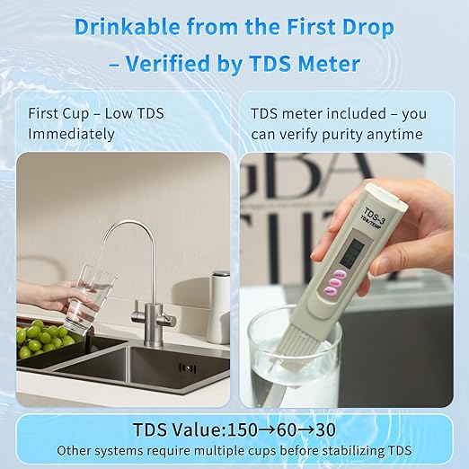 Ontulor S3OP Reverse Osmosis System 9 Stage Water Filter - Under Sink RO Water Filtration System NSF/ANSI 42 & 372 Certified 75 GPD Smart LED Reminder TDS Meter Included