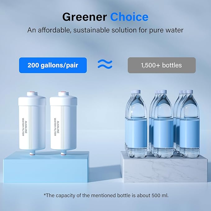 Purewell PH-2 White 3-Stage Alkaline Filter Elements, Additional filters for Berkey® Black Activated Carbon Filters, Berkey® and Purewell Gravity Filtration Water System, pH 8-9 (2 Pack, K Series)