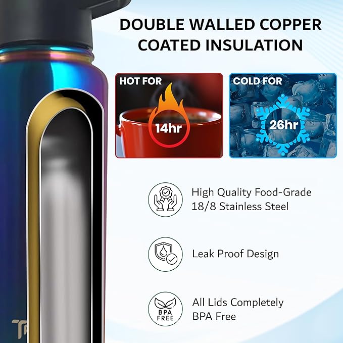 Travel Water Bottle with 3 Lids (Spout, Straw, Flip) Leak Proof, Quality, Vacuum Insulated, Stainless Steel (Twilight, 18 oz)