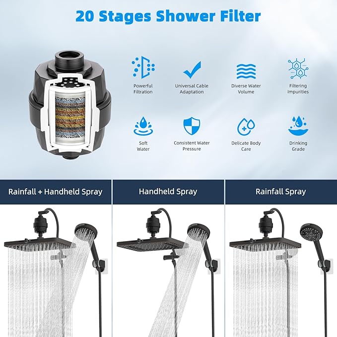 Hibbent 5-spray 13'' Dual Filtered Rainfall Shower Head Combo, High Pressure 10-setting Handheld Shower Head with 12'' Adjustable Extension Arm, 20 Stage Shower Filter, 71'' Hose, Oil Rubbed Bronze