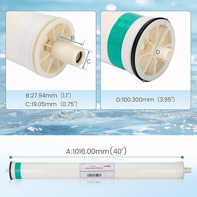 HF5-4040 RO Membrane Replacement for Axeon HF5-4040, HF5 Series Ultra Low Energy Reverse Osmosis Membrane, 2500 GPD RO Membrane, 98.5% Salt Rejection, 1000-2000 PPM