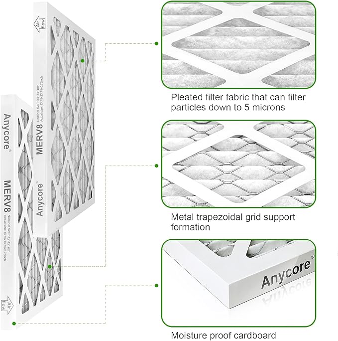 14x14x1 Air Filter 6Pack MERV 8 MPR 600 FPR 5 HVAC AC Pleated Furnace Filters for Home Office (Actual Size: 13.75x13.75x0.75 inch)