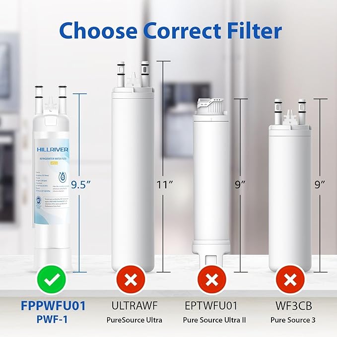 FPPWFU01 EPPWFU01 Water Filter Replacement, Compatible with EPPWFU01 PureAdvantage PWF-1, Frigidaire FPPWFU01 PurePour PWF-1 (2 Count) - Packaging May Vary
