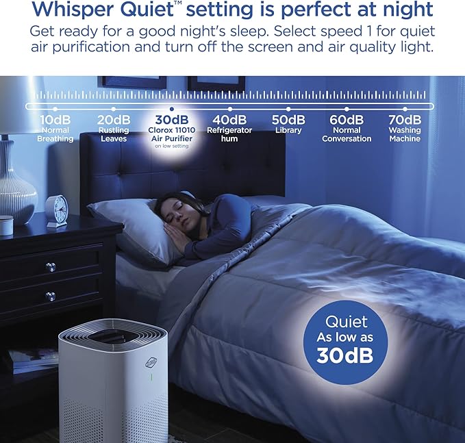 Clorox Air Purifiers for Home, True HEPA Filter, Large Rooms up to 1,500 Sq Ft, Removes 99.9% of Mold, Viruses, Wildfire Smoke, Allergens, Pet Allergies, Dust, AUTO Mode, Whisper Quiet