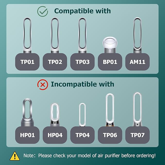 TP01 HEPA Filter Replacement for Dyson Tower Purifier Pure Cool Link TP01, TP02, TP03, AM11, BP01, Funmit 360° Combi HEPA and Activated Carbon Filter, Compared to Part 968126-03