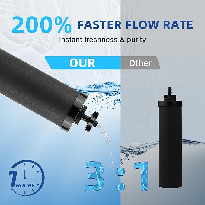 Upgrade Black Water Filter Activated Carbon by Fetechmate with Ultra Filtration Membrane Water Purification Elements Replacement Compatible with Ber-key Gravity Water Filtration System (4 Pack)