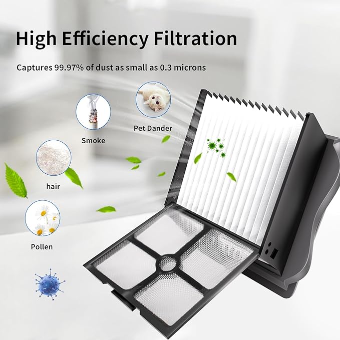 Roller Brush and Filters Replacement Compatible with Tineco Floor ONE S5/Floor One S5 Pro Cordless Vacuum Cleaner,Replacement Parts Include 3 Brush Rollers, 3 Filters