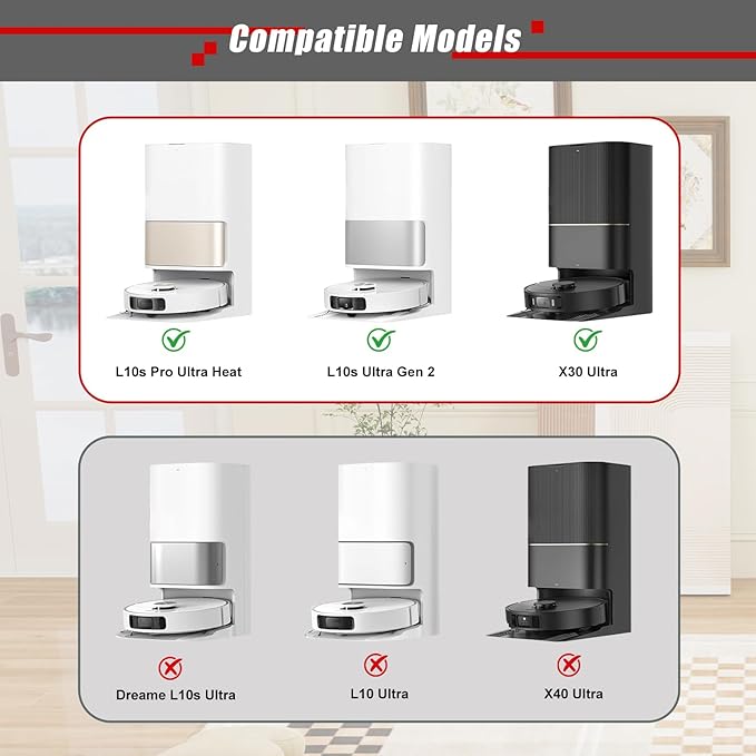 Accessories Kit for Dreame L10s Pro Ultra Heat / L10s Ultra Gen 2 / X30 Ultra Robot Vacuum, 2 Main Brushes, 4 HEPA Filters, 4 Mop Pads, 4 Vacuum Bags, 6 Side Brushes, 1 Cleaning Brush