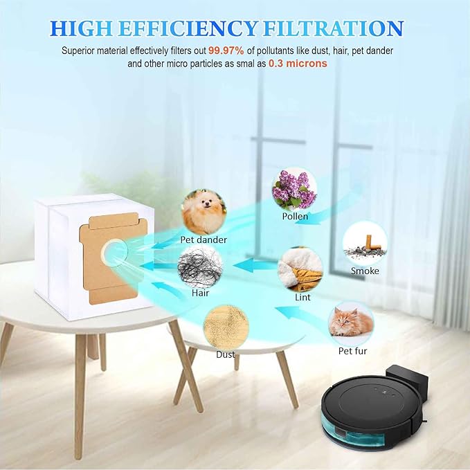 Replacement Parts Accessories for iRobot Roomba 104 105 Q052 Vac, 105 Combo, Q0520 Robot Vacuum Cleaner, 1 Main Brushes, 4 Filters, 4 Dust Bags, 6 Side Brushes, 4 Mop Pads