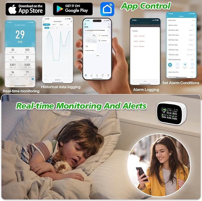 18-in-1 Smart Air Quality Monitor - Indoor WiFi Air Quality Detector with Dual Chip, Real-Time for AQI, CO2, PM2.5, PM1.0, PM10, TVOC, HCHO, Time Display, Temperature & Humidity with Aler (White-B2)