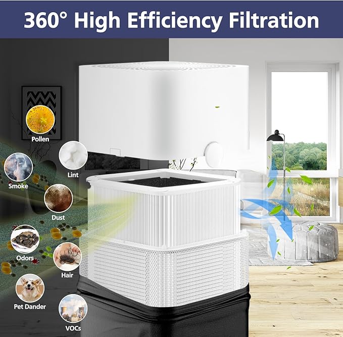 121 Replacement Filter Compatible with Blueair Blue Pure 121 Air Purifier, 2-in-1 HEPA Filters with Parti-cle and Activated Carbon Replacement Filter, 1 Pack