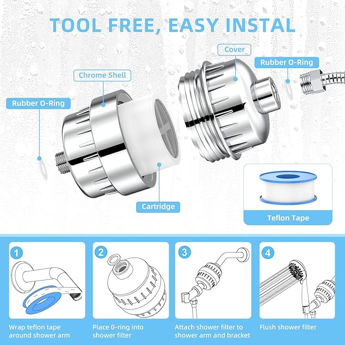 24 Stage Shower Water Filter - High Output Softener to Remove Chlorine and Fluoride - Reduces Dry Itchy Skin, Dandruff, and Improves The Condition of Your Skin, Hair, Chrome