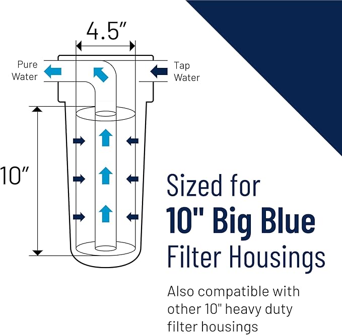 Pentair Pentek EP-BB Big Blue Carbon Water Filter, 10-Inch, Whole House Carbon Block Replacement Cartridge with Bonded Powdered Activated Carbon (PAC) Filter, 10" x 4.5", 5 Micron, Pack of 4