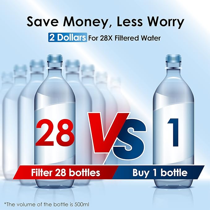 Waterdrop Alkaline Water Filter Dispenser, Large 40-Cup, Healthy, Clean & Toxin-Free Mineralized Alkaline Water, 100-Gallon, BPA Free, Black (1 Filter Included)