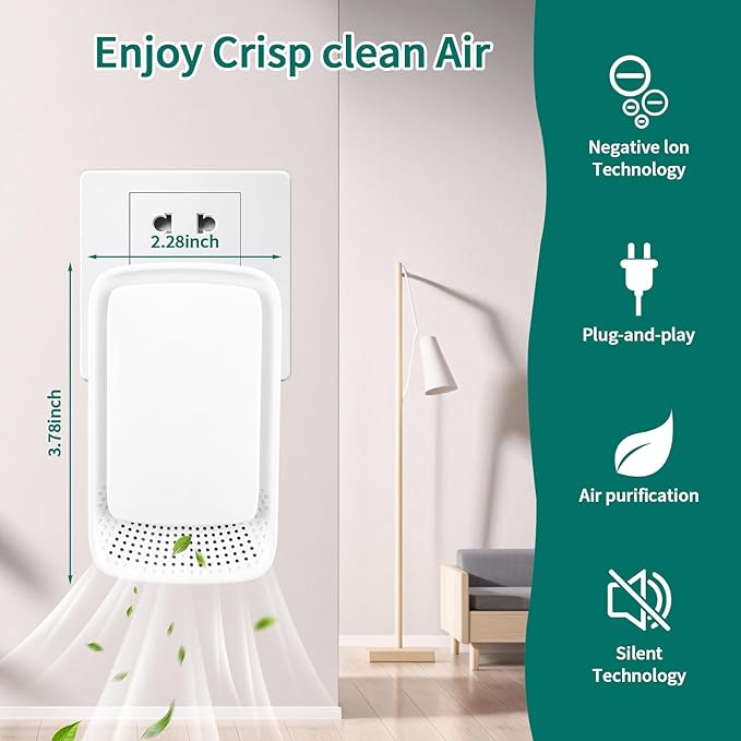 Plug-In Ionic Air Purifier (4), Home Air Ionizer, Silent Filterless Air Purifier, Silent Filterless Air Purifier for Home, Portable Negative Ion Air Freshener for Pet Odors, Dust, and Smoke.