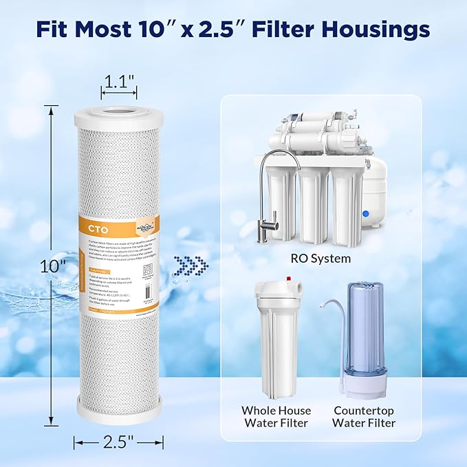 Membrane Solutions 5 Micron 2.5" x 10" CTO Carbon Block Water Filter Cartridge Replacement for Whole House Filtration Systems, Compatible with WFPFC8002, WFPFC9001, FXWTC, WHKF-WHWC, 6-Pack